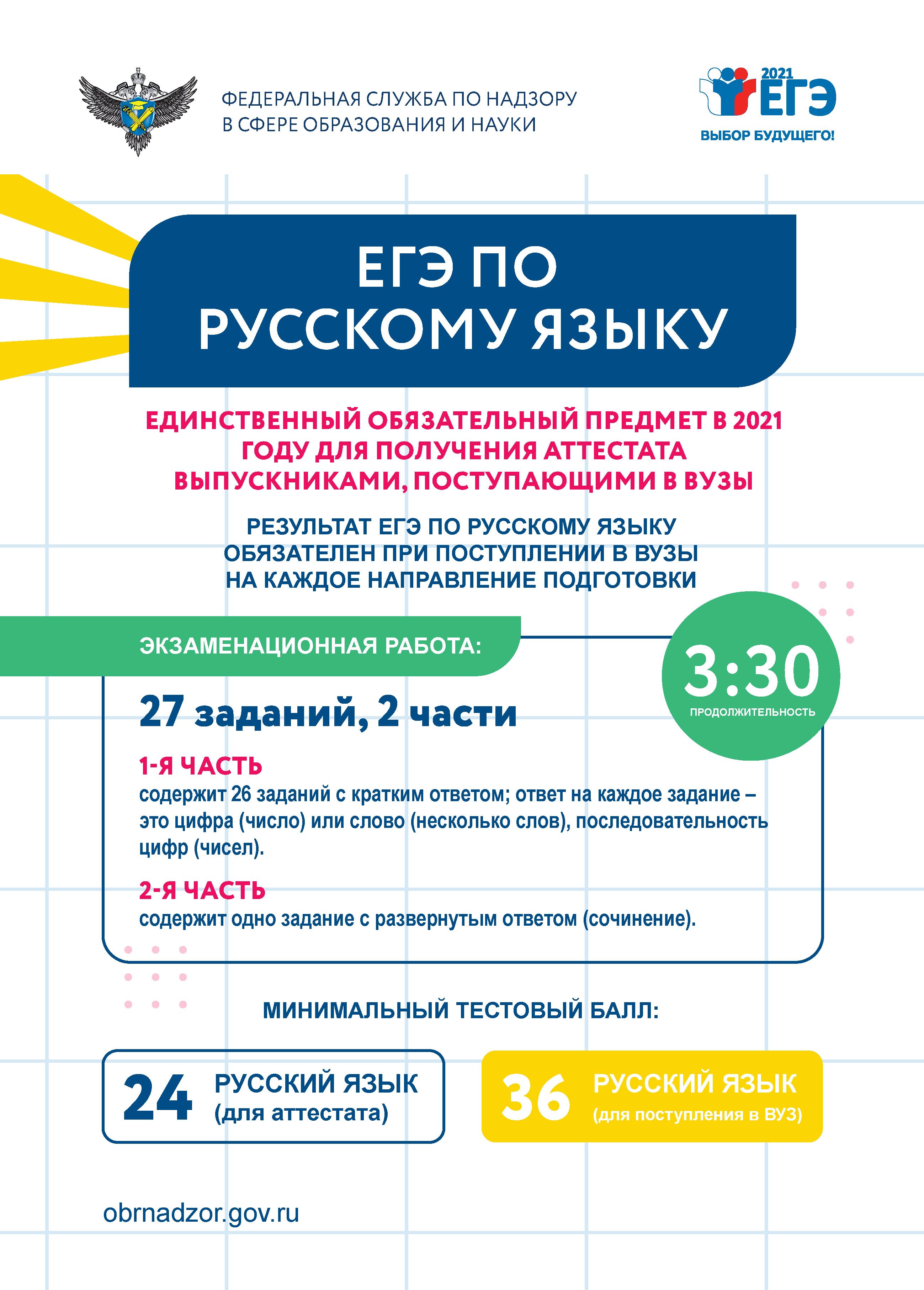 Темы Эссе По Немецкому Языку Егэ 2022